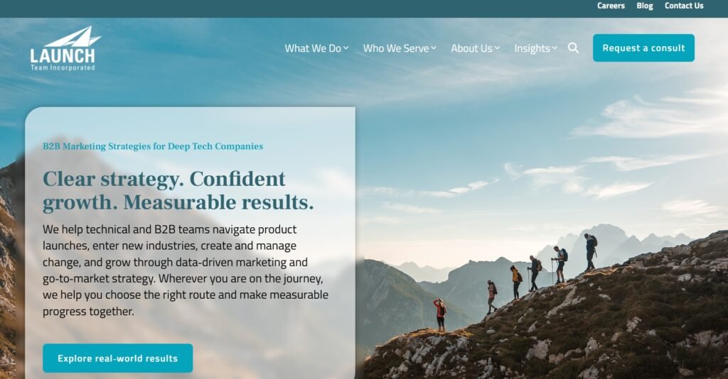 launchteaminc B2B Marketing Strategies for Deep Tech Companies