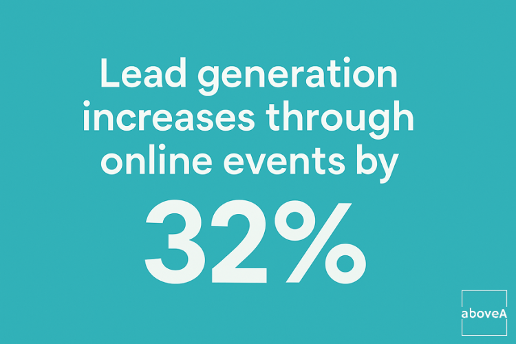 Online events increase lead gen by 32%
